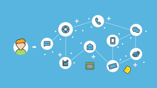 元載科技TON319的信息系統(tǒng)運(yùn)行維護(hù)服務(wù)網(wǎng)絡(luò)營銷渠道探析