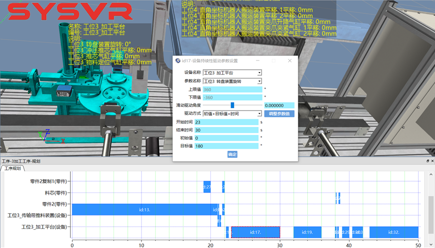 智能工廠數(shù)字孿生應(yīng)用的信息系統(tǒng)運(yùn)行維護(hù)服務(wù) 驅(qū)動(dòng)未來制造的基石