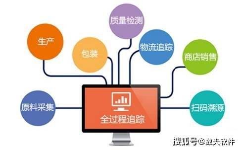 構建高效可靠的工廠MES系統(tǒng) 關鍵建議與運維服務要求